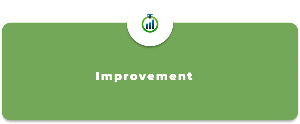 continuous improvment