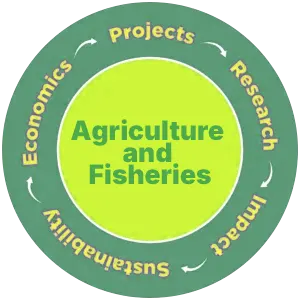 Agriculture and Fisheries