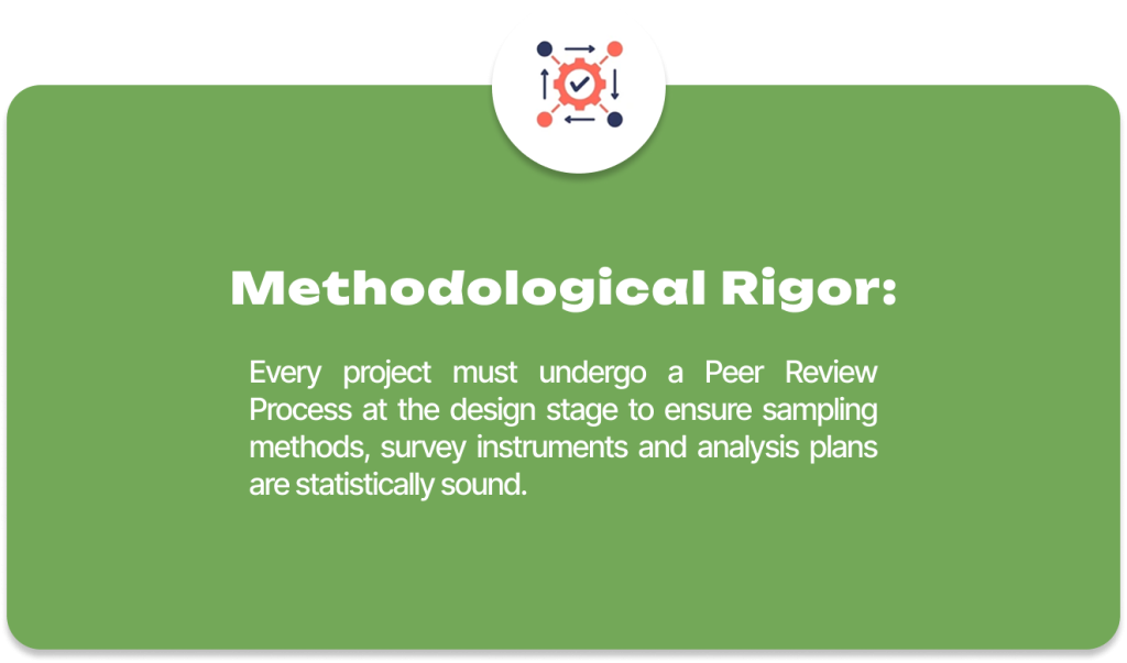 methodological rigor